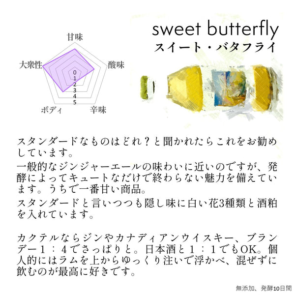 【送料無料】ブランド一押し３本セット 発酵ジンジャーエール ギフトボックス（sweet butterfly+ pinaa arana +tonic tea snail)