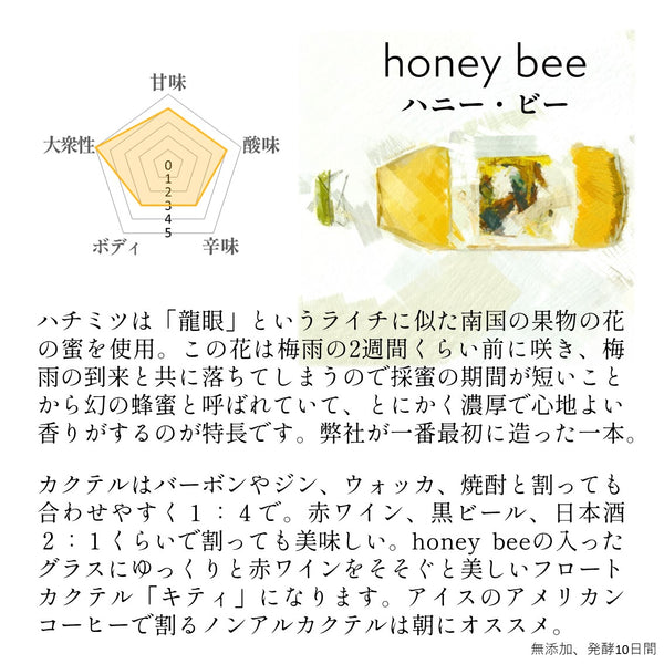 【送料無料】同種12本セット 発酵ジンジャーエール (sweet butterfly / honey bee / piña araña / tonic tea snail / ginger coco porterより1種×12本)