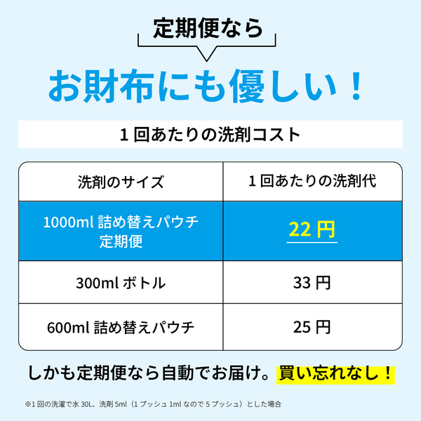 海をまもる洗剤 うみをまもるせんざい 洗濯用 1000ml 詰替パウチ（無香）